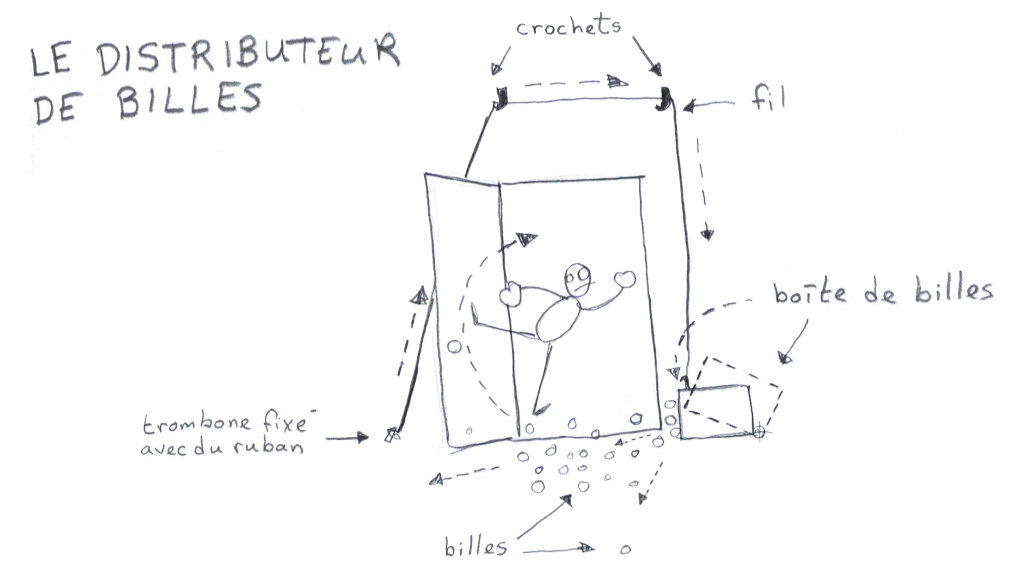 Sketch des plans du distributeur de billes.
